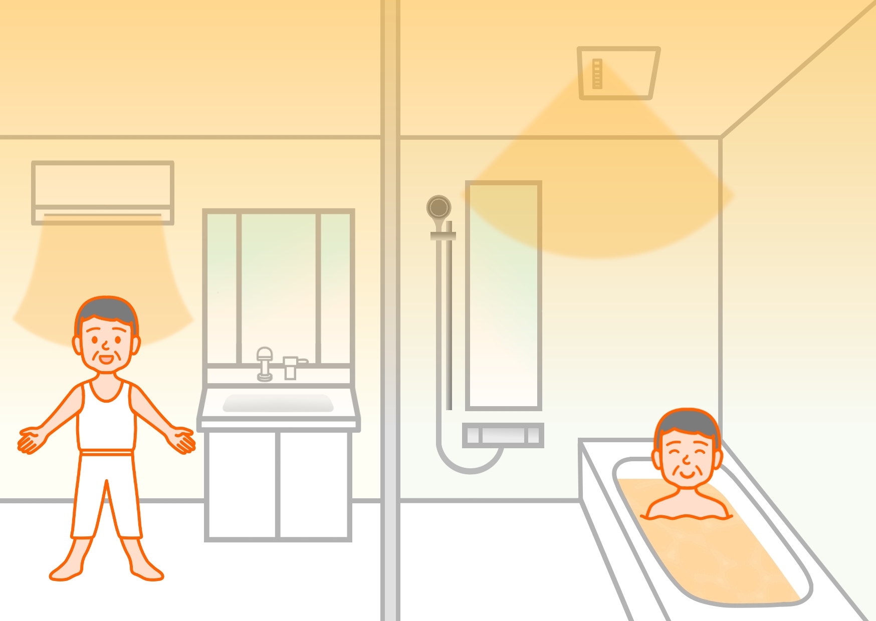 浴室も脱衣室も暖かい